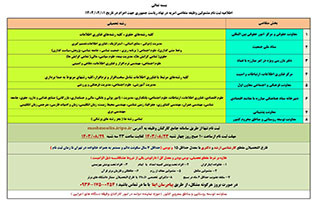 فراخوان هفتمین دوره ثبت نام متقاضیان امریه سرباز نهادی در حوزه های تخصصی ریاست جمهوری