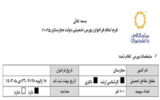 ثبت نام بورس تحصـیلی کشور مجارستان