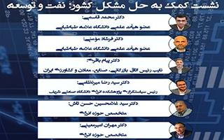 نفت و توسعه (برنامه روز چهارم هفته پژوهش)
